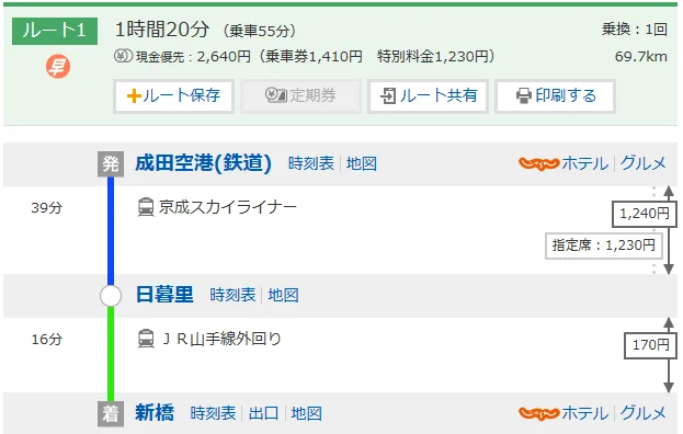 成田机场到东京站怎么坐地铁（成田机场到最近的地铁站）