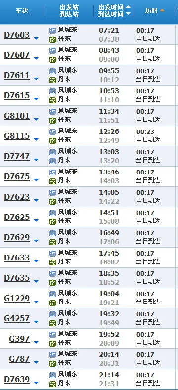 丹东到凤城高铁时刻表7月15号都有几点的(凤城至丹东高铁时刻表)4