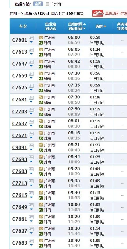 我从广州南站坐高铁去珠海站在广州南站地铁站下往哪个出口去3楼候车大厅需要提前多久到达广州南站(广州南乘地铁到珠海哪里)3