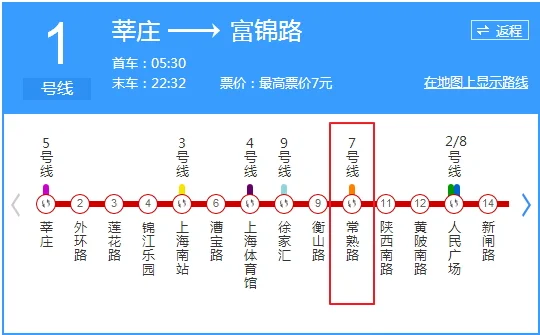 上海地铁1号线常熟路站从哪个出口出来通向7号线的入口（常熟路是几号线地铁站）