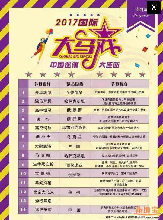 成都地铁天府广场站到不到凯丹广场（凯丹广场坐地铁）