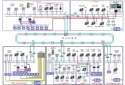 城市轨道交通常见的形式包括哪些、有什么特点（城市轨道交通列控系统总结）2