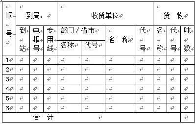 简述签订铁路货物运输合同的一般程序（铁路货物运输合同）3