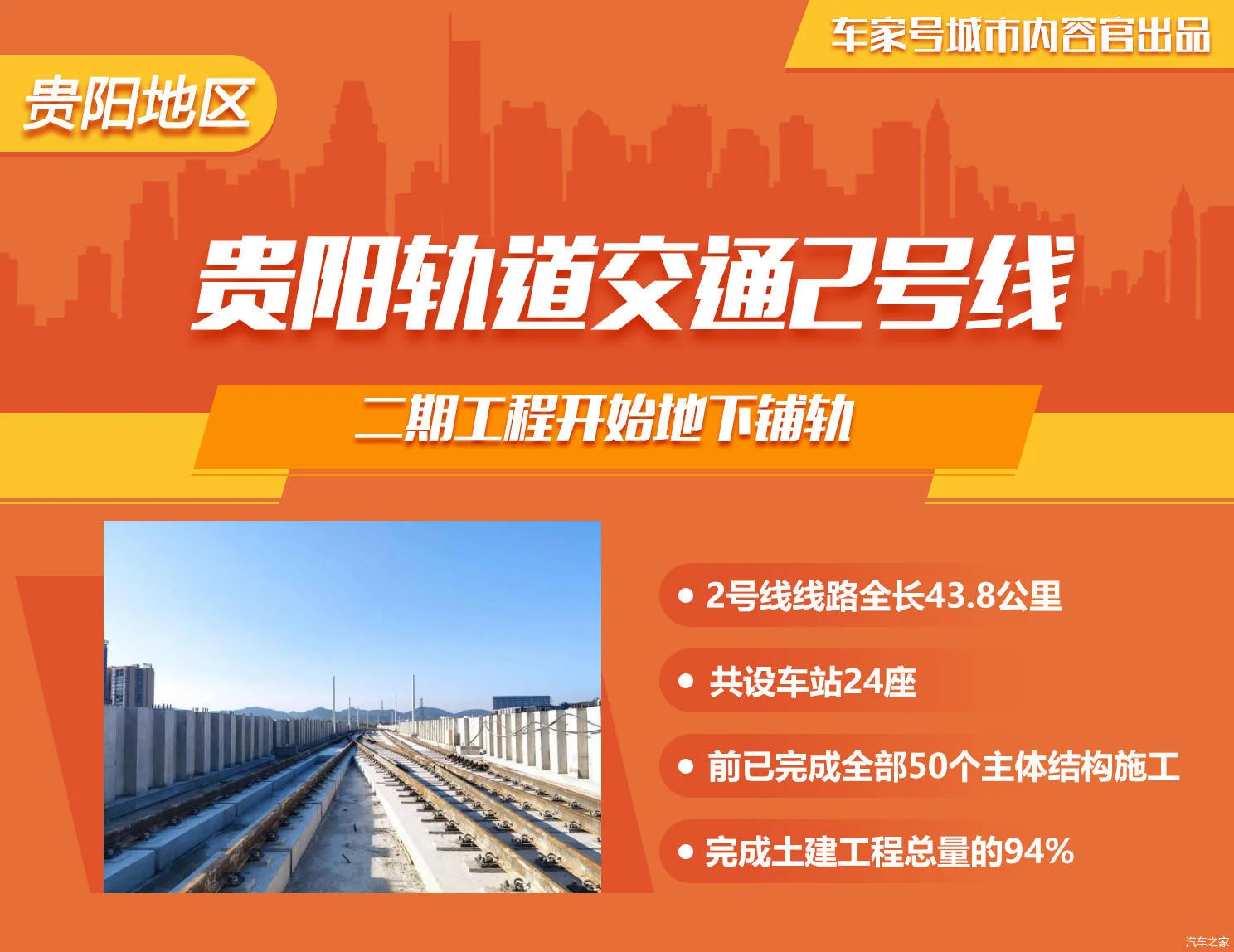 贵阳地铁二号线什么时候开通（贵阳市轨道交通2号线最新消息）2