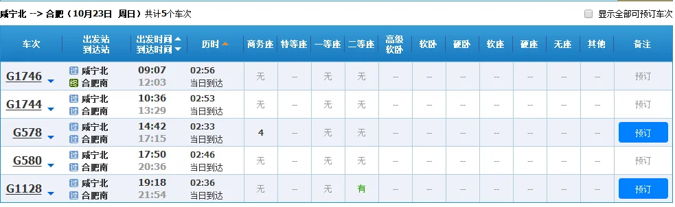 广州有高铁到合肥了吗（咸宁到合肥高铁）2