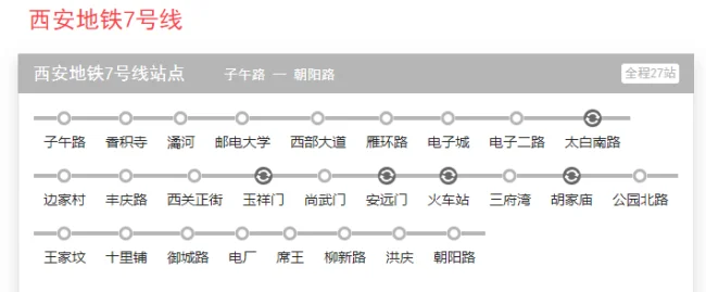 北京地铁6号线十里堡站有几个出站口(十里堡地铁出口)1
