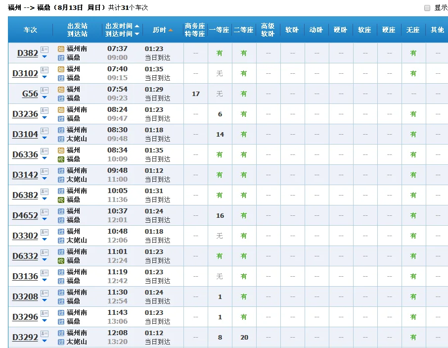 高铁G56全程经过几个站（福鼎到南京高铁时刻表）2