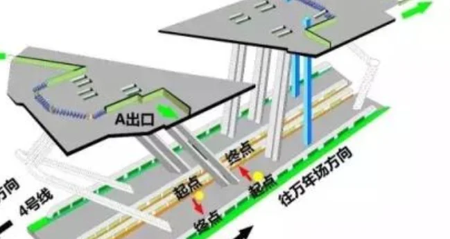 北京地铁14号线怎样换乘13号线去西二旗（15号转13号地铁线路图）