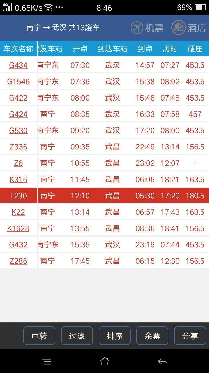 南宁到武汉G432高铁经过那些站（南宁到汉口的高铁）3