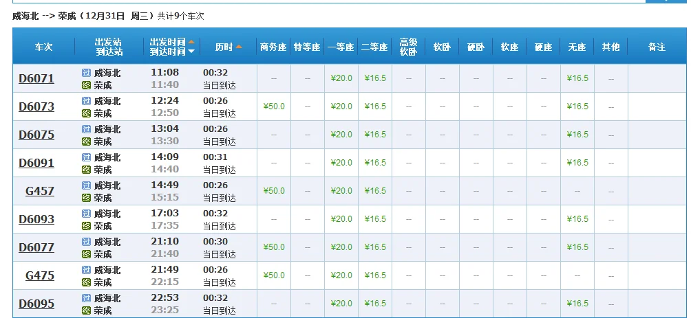 威海高铁什么时候开通（荣成到威海的高铁时间）6