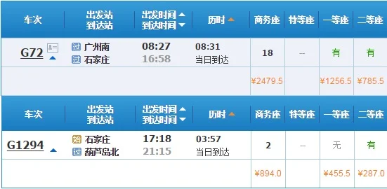 北京南站到葫芦岛北高铁中间还有那些站(武汉到葫芦岛高铁)2