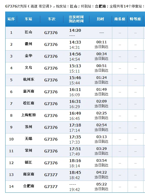 义乌去苏州高铁g7376在苏州哪个站下（g7376高铁时刻表）