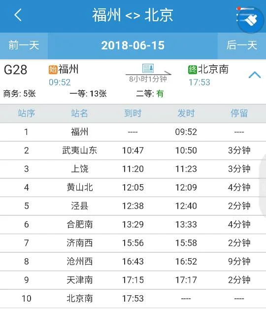 g28次高铁到达北京南哪个口（高铁g28）2