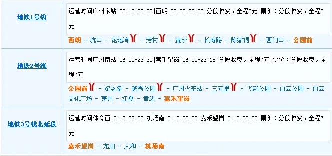 广州地铁去机场最早有几点的车（西朗到广州机场最早班地铁）