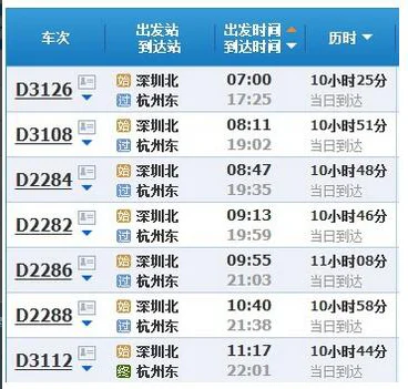 深圳坐高铁到杭州几小时(深圳北到杭州东高铁)2