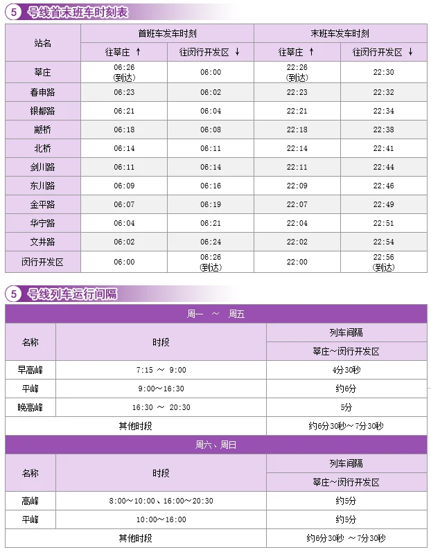 上海地铁各线路首末班时间（东川路首班地铁时间）