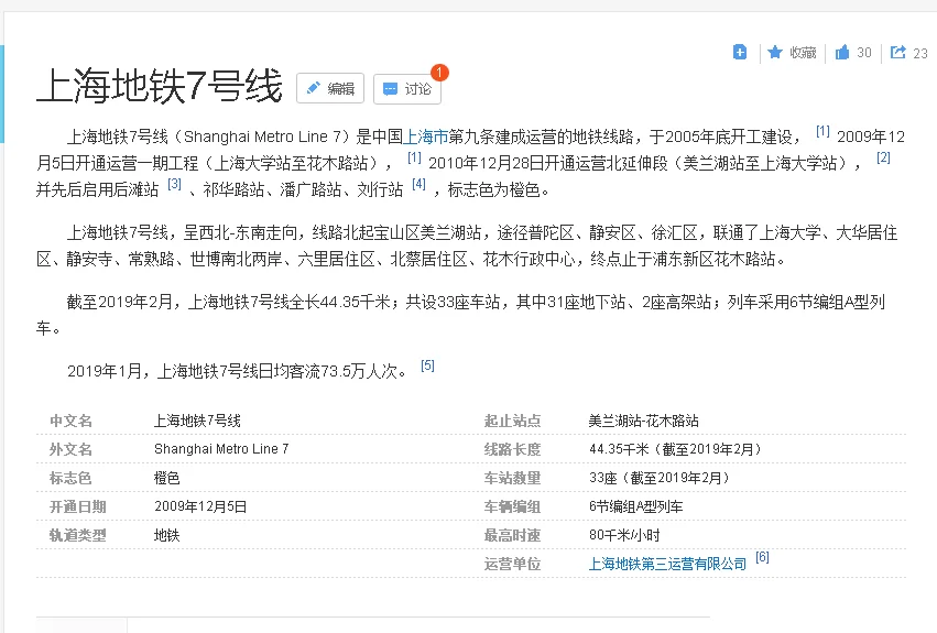 上海地铁线路分布图(上海地铁各区分布)