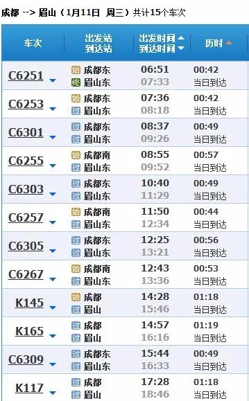 成都到眉山地铁什么时候开通(从成都到眉山地铁多长时间)2