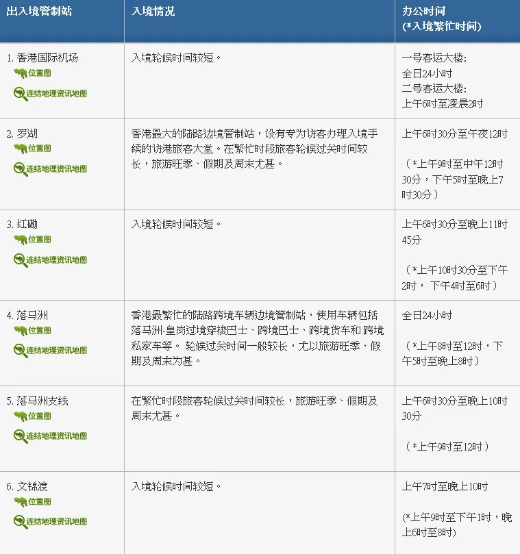 从深圳可以坐地铁去香港（香港哪条地铁通深圳）