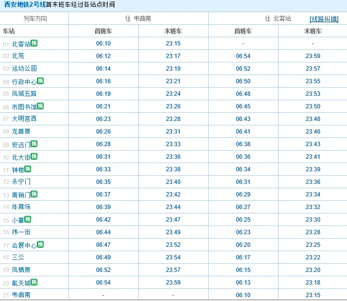 西安地铁二号线的运行时间是什么(国庆西安地铁二号线时间表)3
