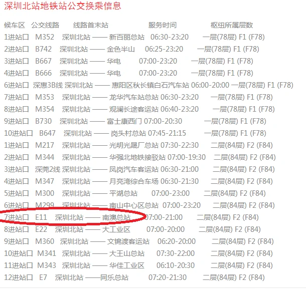 西冲海滩附近有哪些地铁站（南澳有没有地铁站）