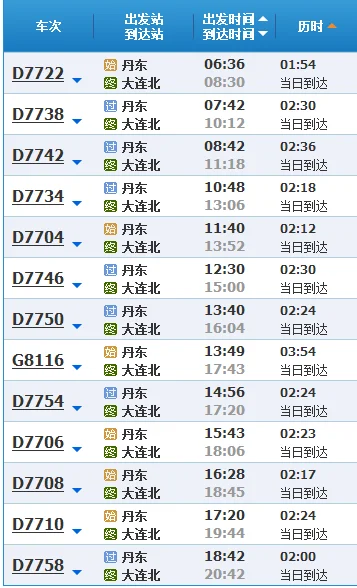 高铁g1230经过那些站公里数(盘锦到丹东高铁)3