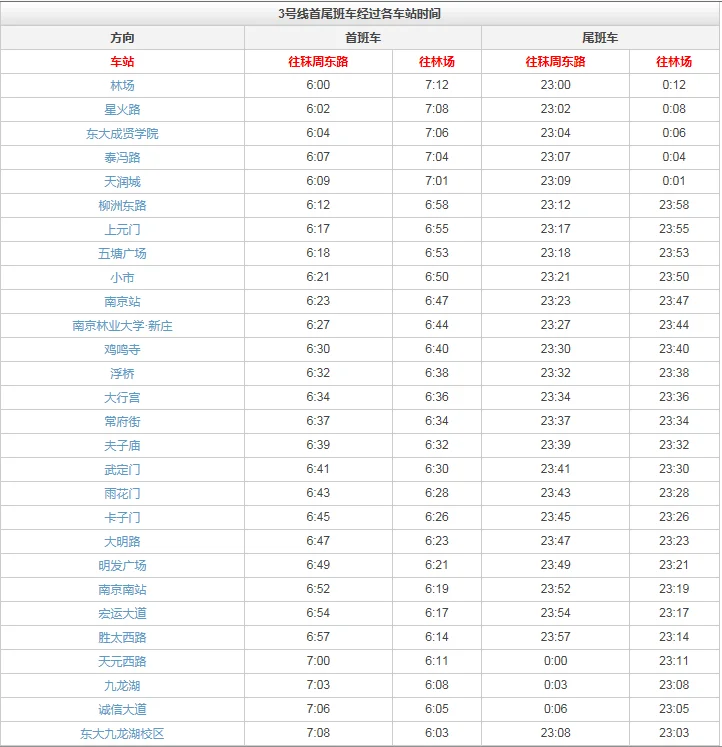 南京地铁S3号线全程运行多少时间（南京3号地铁运行时间限制）2