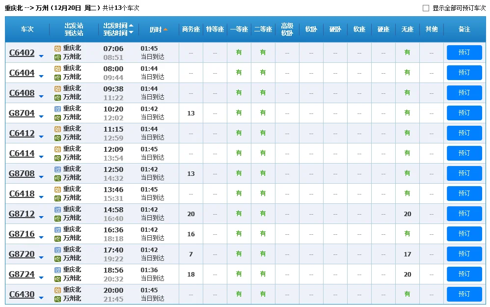 重庆到万州高铁（重庆到万州的高铁在哪里坐）