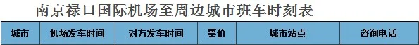 中华门汽车站（地铁站）到南京禄口国际机场怎么走（中华门到机场地铁站吗）1