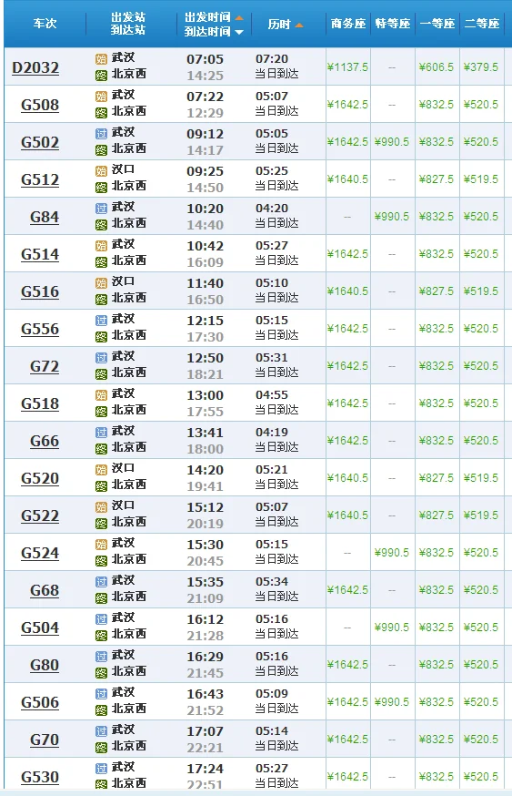 高铁:北京西至武汉途径哪些站（高铁525次北京到汉口）2