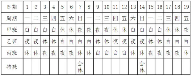 地铁站务员几点就要起来上班啊一天工作几小时啊（地铁线路工休息时间）4