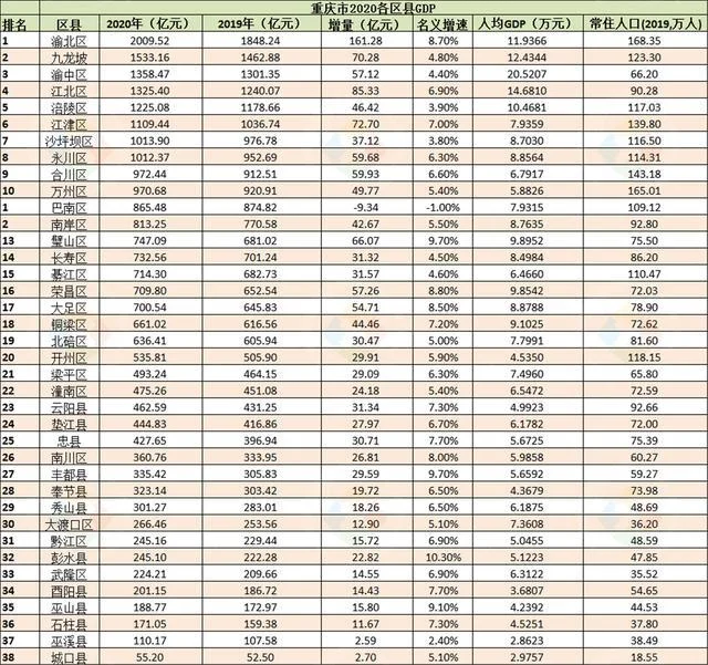 各大一线城市的展会资料越详细越好或者列表出来也可以（轨道交通智博会标语）