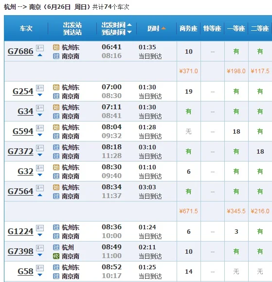 杭州至南京高铁经过哪些车站（杭州到南京南站高铁）4