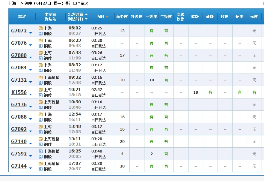 上海至铜陵的高铁有几班（上海站到铜陵高铁）2