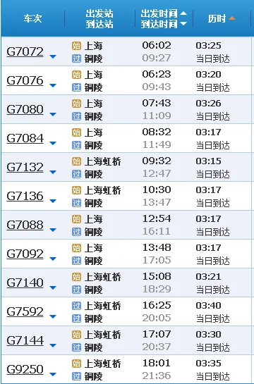 上海至铜陵的高铁有几班（上海站到铜陵高铁）4