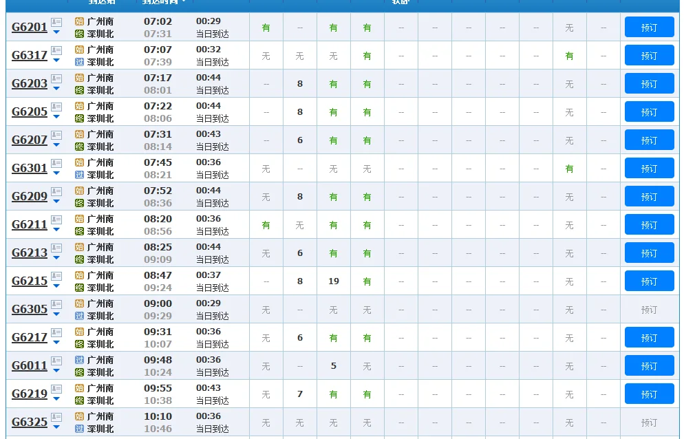 广州坐地铁到深圳可以怎么做（广州站一深圳地铁）3