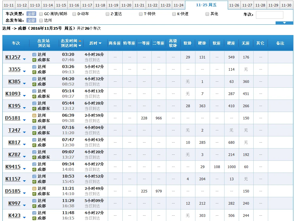 达州高铁都开往什么地方（达州有高铁吗）