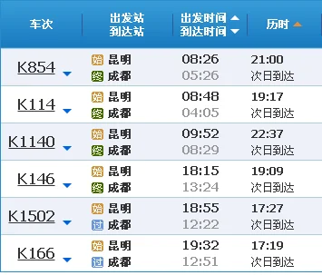 昆明至成都铁路线多少公里（昆明成都铁路）