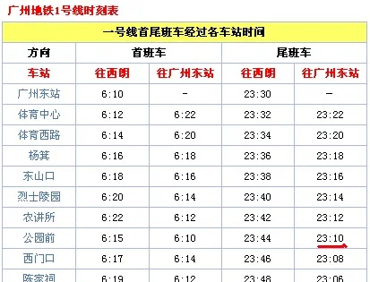 广州南站到新塘晚上十点钟有地铁吗（广州南站10点有地铁吗）2