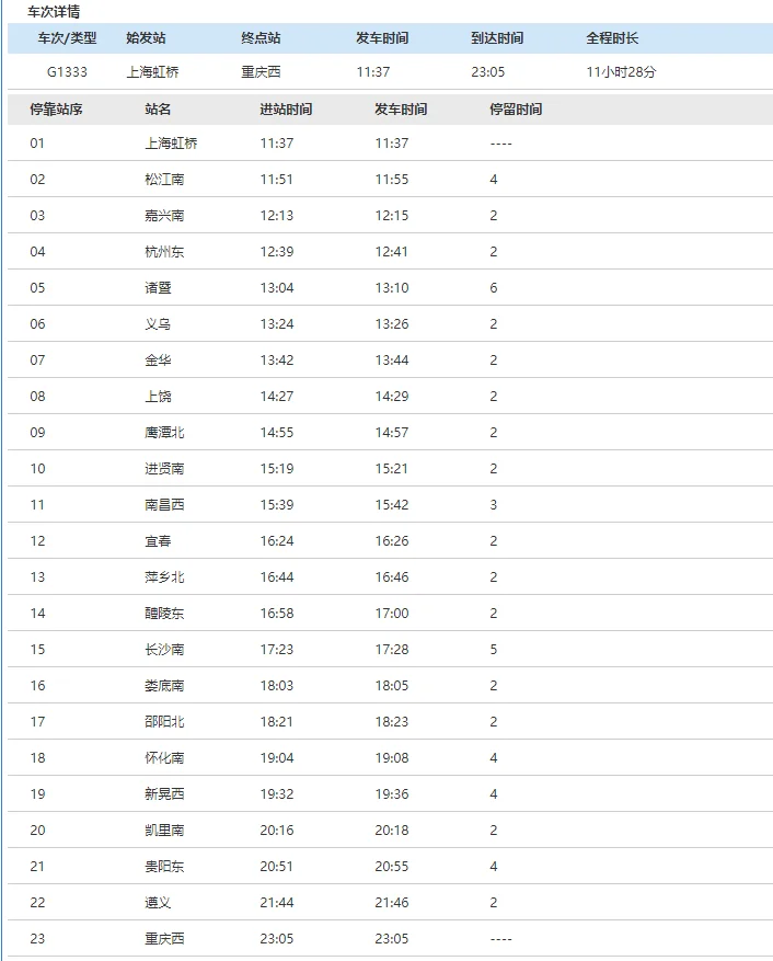 高铁g1323时刻表(高铁g813)2