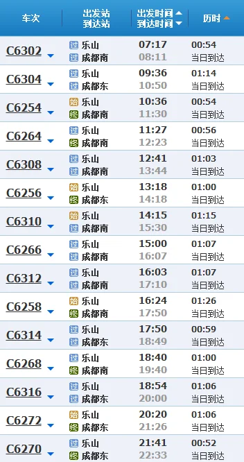 乐山到成都高铁的路线（乐山到成都的高铁）1