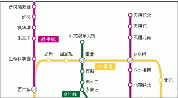 去北京水立方坐几号线地铁（水立方怎么到地铁站）