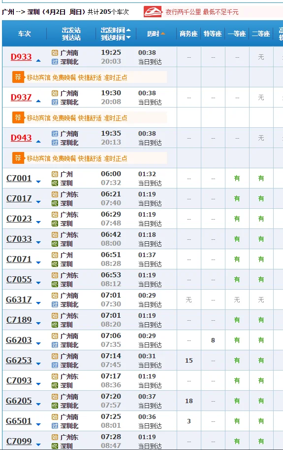 广州南站到深圳罗湖的高铁时间表（广州南到深圳北高铁时刻表）3