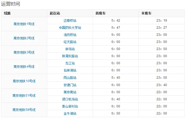 南京地铁一号线运营时间（南京地铁一号线24小时）2