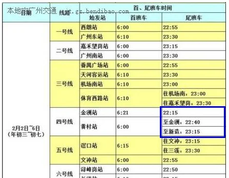广州地铁4号线最后一班地铁是几点(广州地铁四号线几点停)
