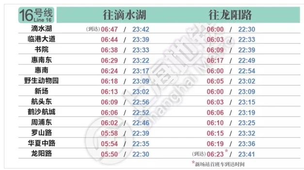 上海地铁16号线时间表(航头16号地铁时间表)2
