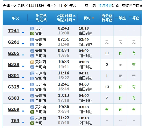 天津南站至合肥的高铁动车组中间经过几站(天津到合肥的高铁)4