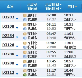 深圳坐高铁到杭州几小时(深圳北到杭州东高铁)5
