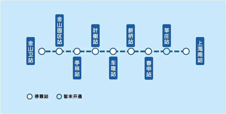 上海地铁归什么部门管(上海轨道交通建设指挥部)