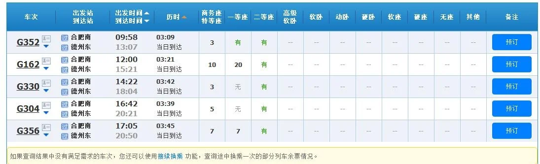 高铁G38时刻表（合肥南到德州东高铁）4
